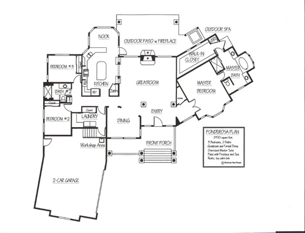 Ponderosa Floor Plan Ponderosa Floor Plan - Prescott Builders AZ